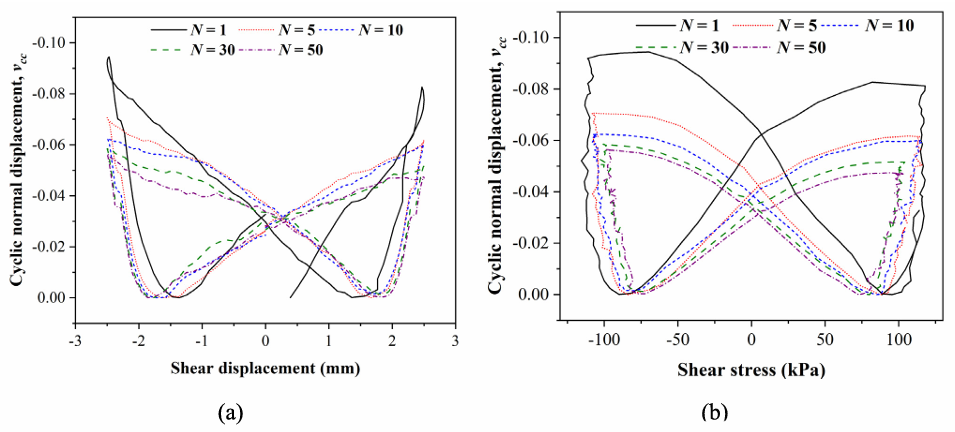 suncitygroup太阳集团--官方网站