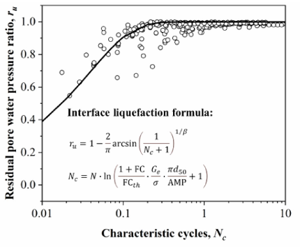 suncitygroup太阳集团--官方网站