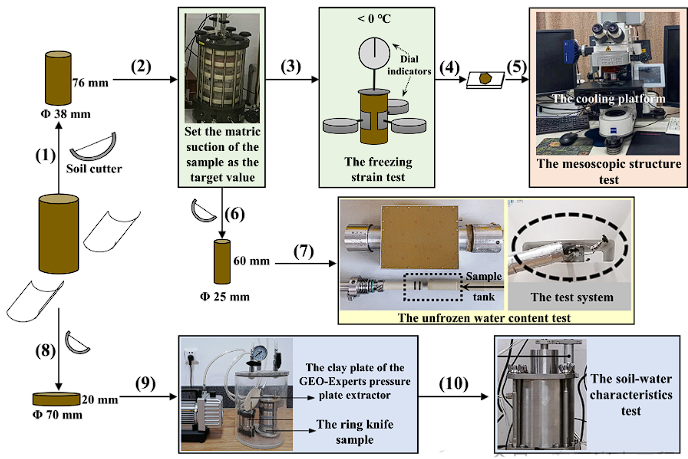 suncitygroup太阳集团--官方网站