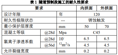 隧道预制段施工的耐久性要求