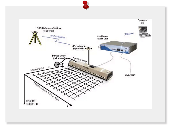 suncitygroup太阳集团--官方网站