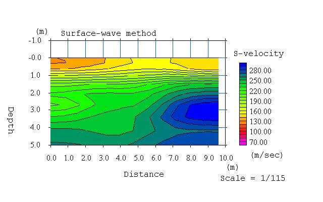 suncitygroup太阳集团--官方网站