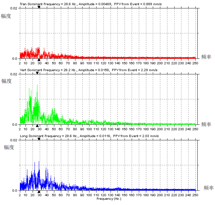 suncitygroup太阳集团--官方网站