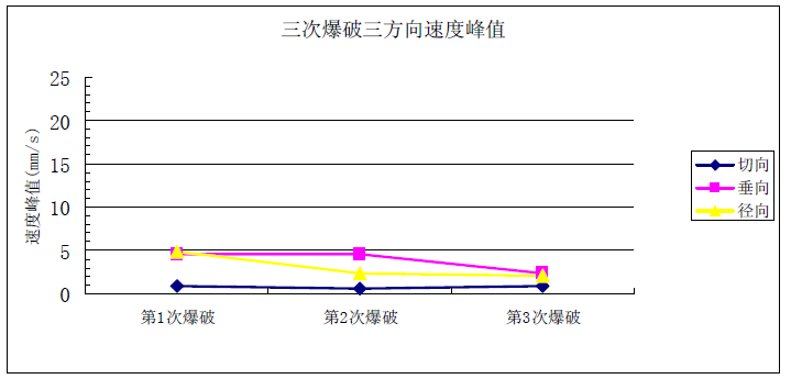suncitygroup太阳集团--官方网站