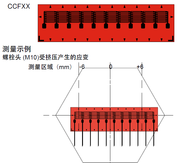 suncitygroup太阳集团--官方网站