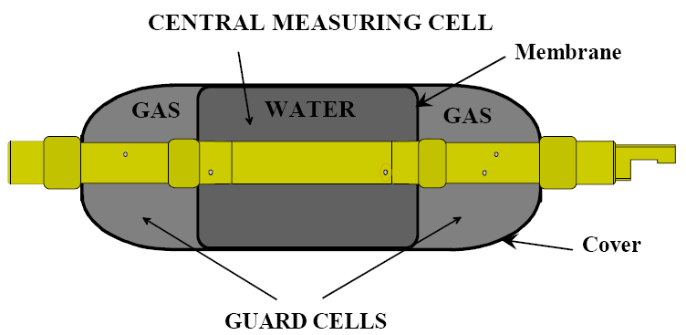 suncitygroup太阳集团--官方网站