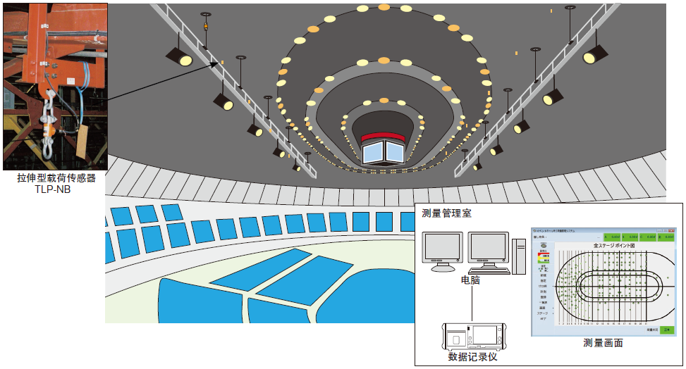 suncitygroup太阳集团--官方网站