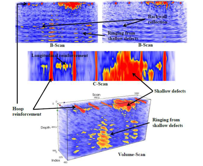 suncitygroup太阳集团--官方网站