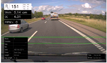车载逆反射丈量仪LTL-M - suncitygroup太阳