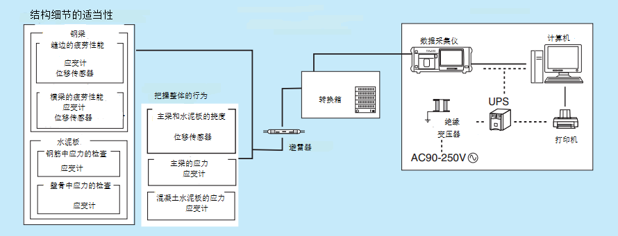 suncitygroup太阳集团--官方网站