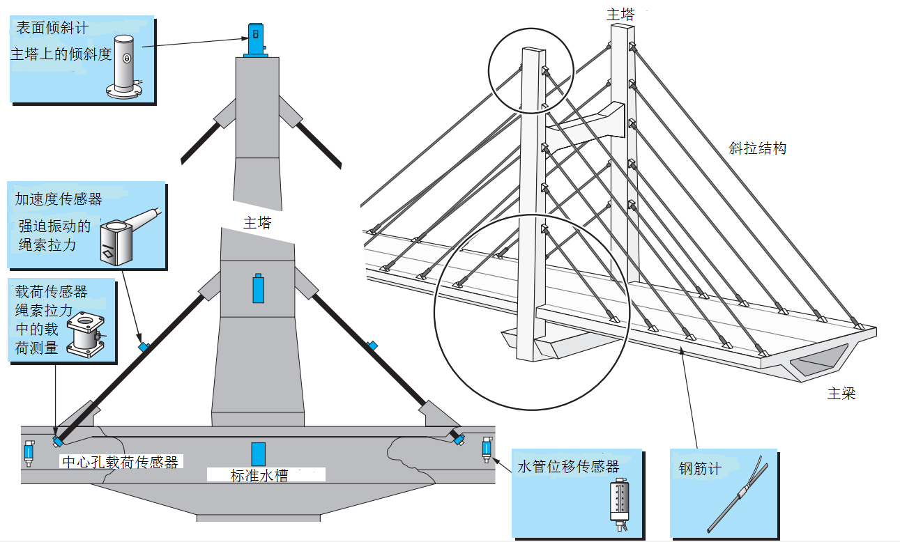 suncitygroup太阳集团--官方网站