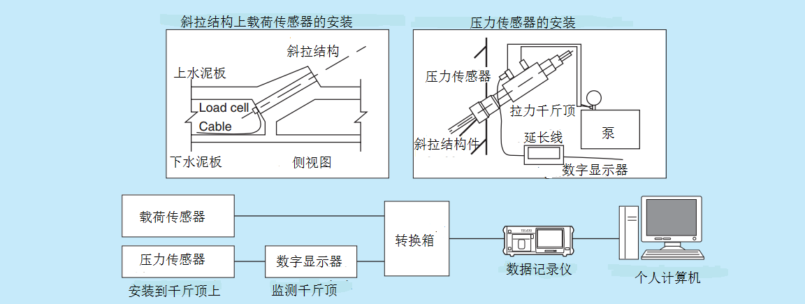 suncitygroup太阳集团--官方网站