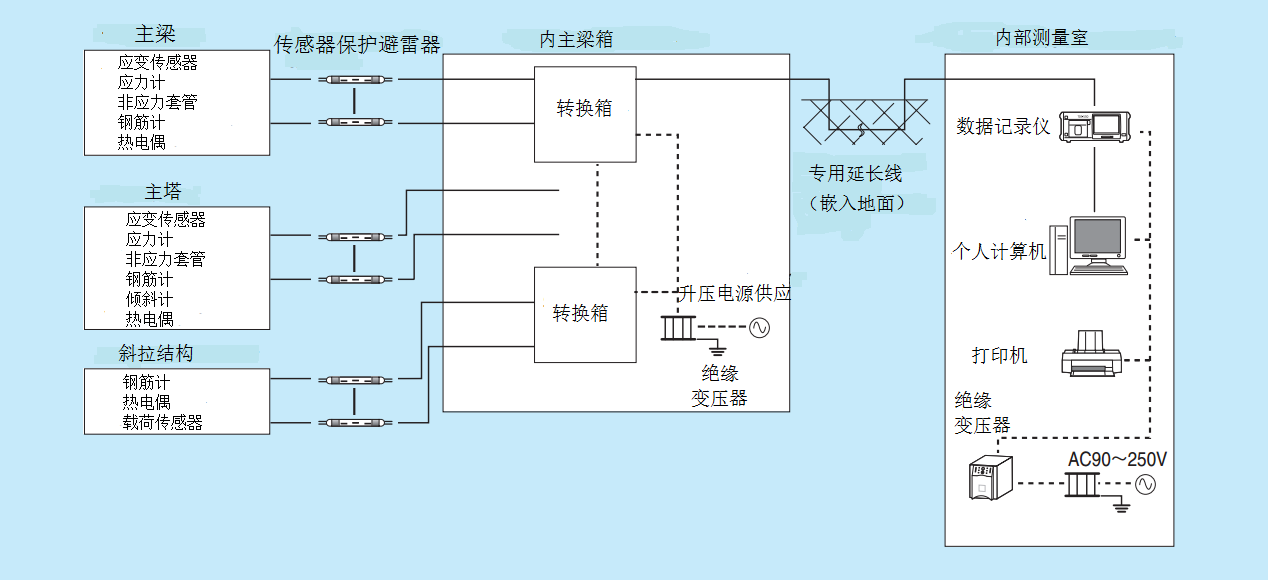 suncitygroup太阳集团--官方网站