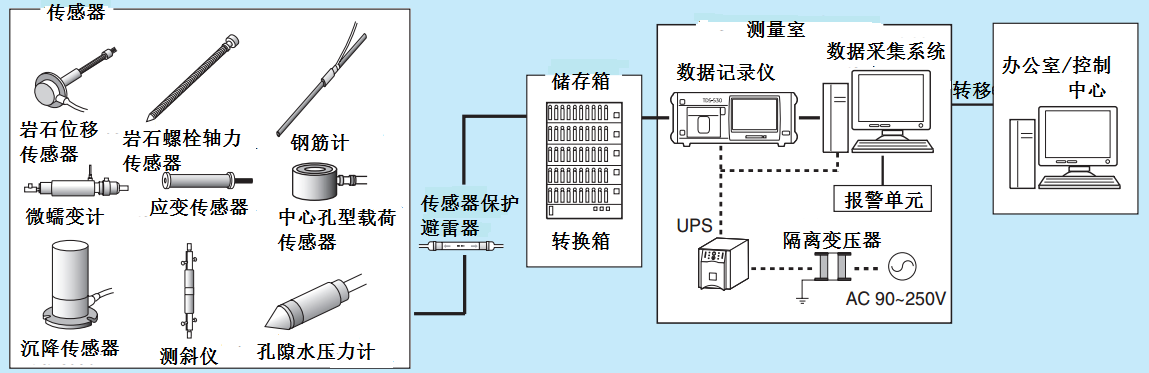 suncitygroup太阳集团--官方网站