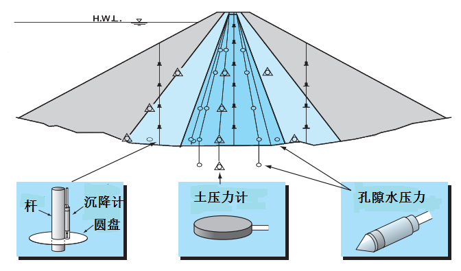 suncitygroup太阳集团--官方网站