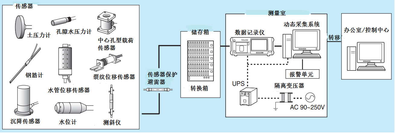 suncitygroup太阳集团--官方网站
