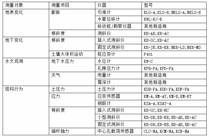 suncitygroup太阳集团--官方网站