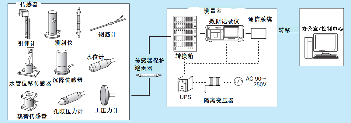 suncitygroup太阳集团--官方网站